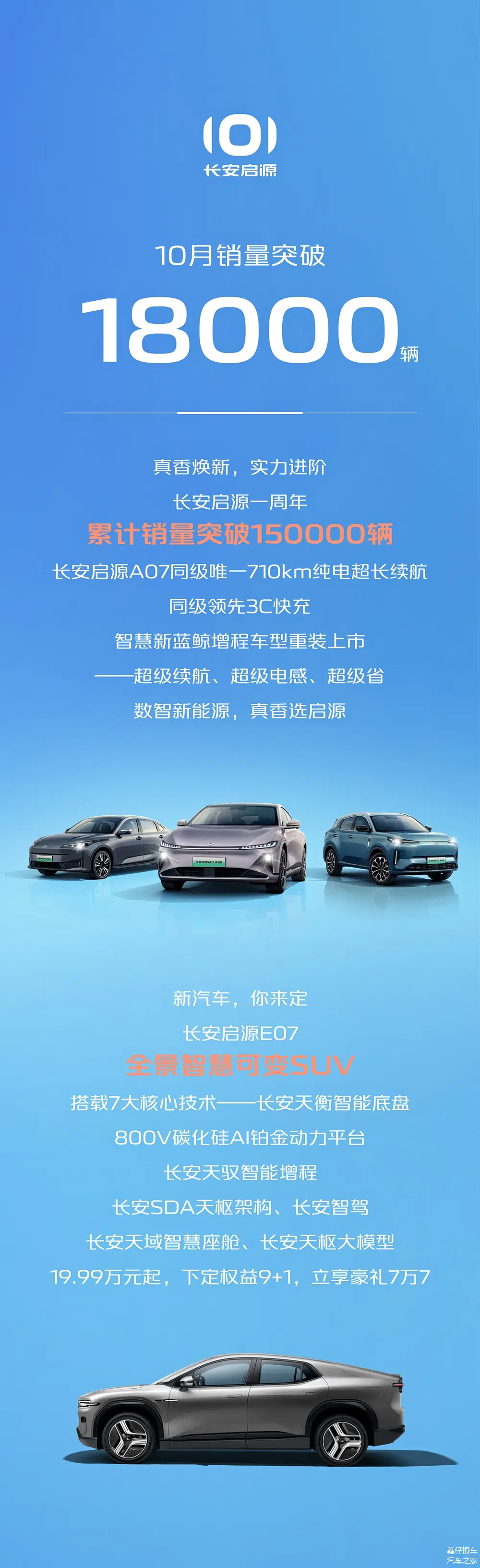 产销连续3年保持3000万辆以上规模 汽车产业竞争力源自硬实力