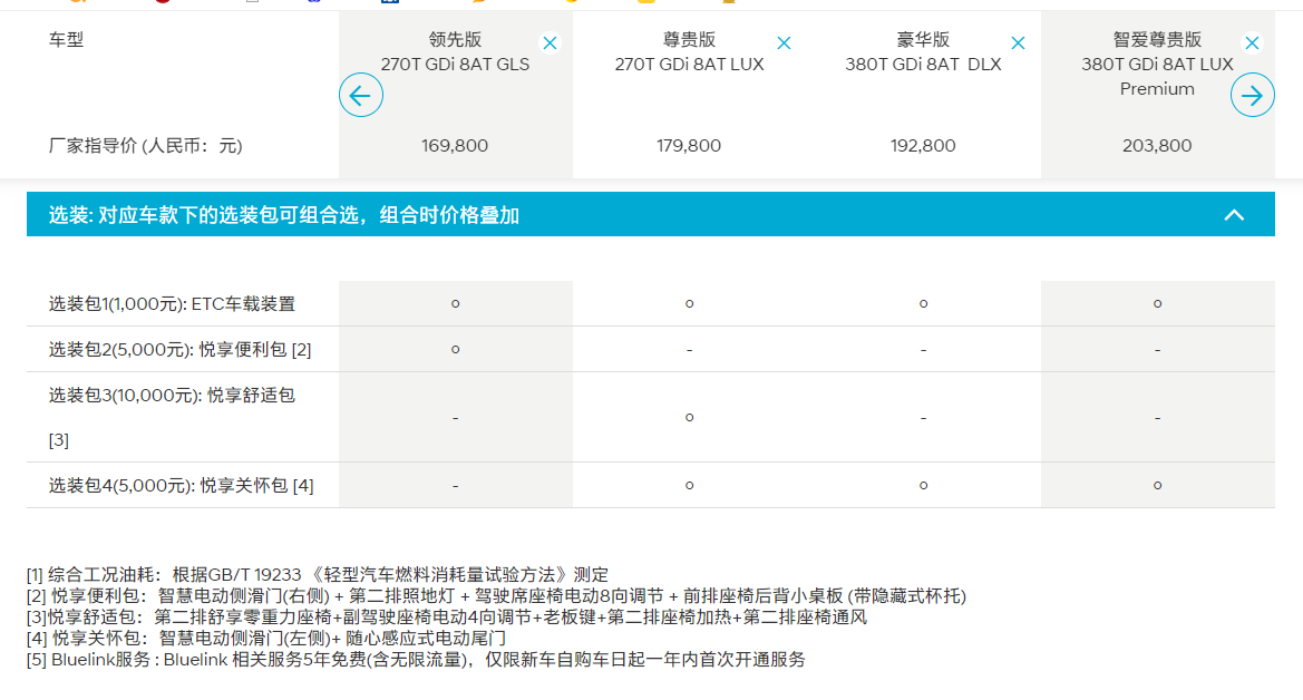库斯途配置选装包