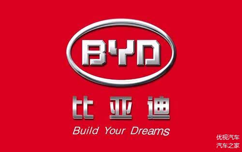 图为比亚迪旗下车型