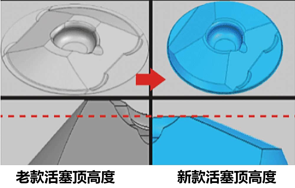 新老款发动机活塞顶部高度改变对比
