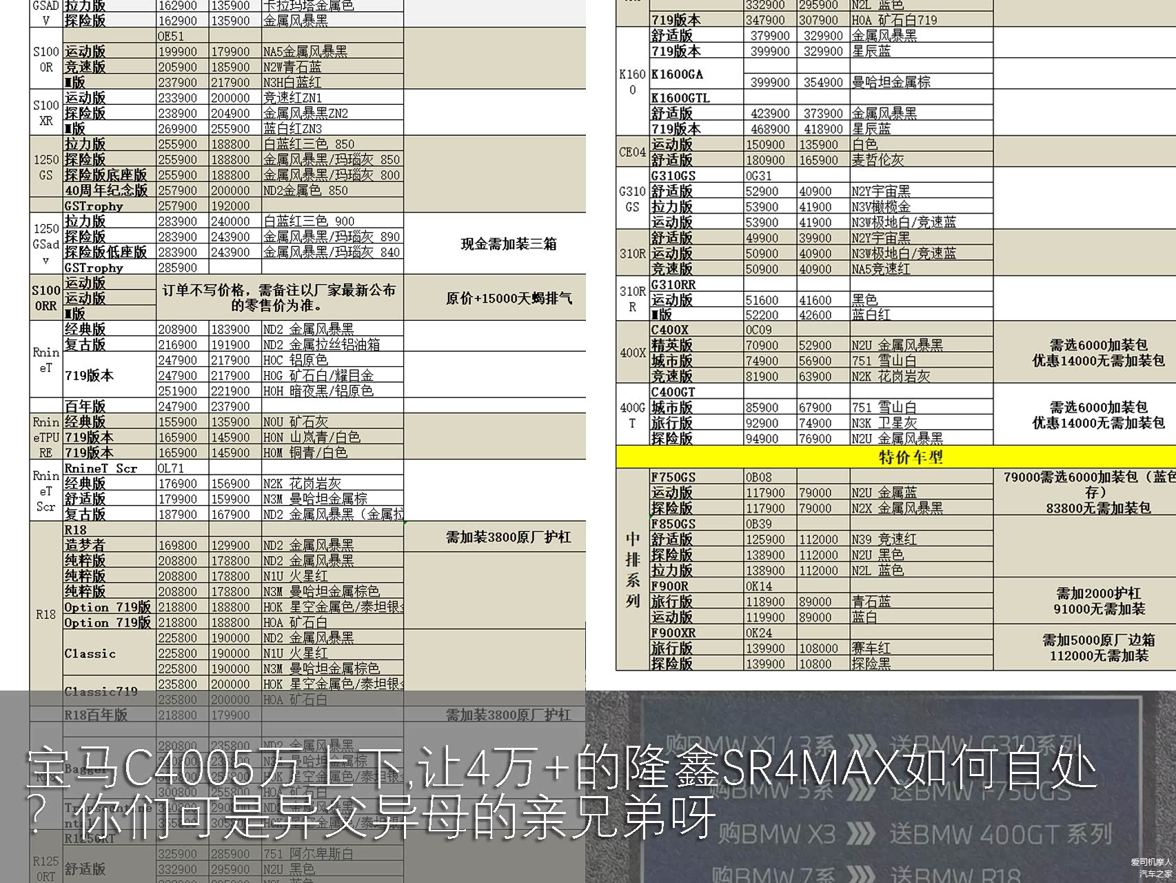 图表源自骑士网
