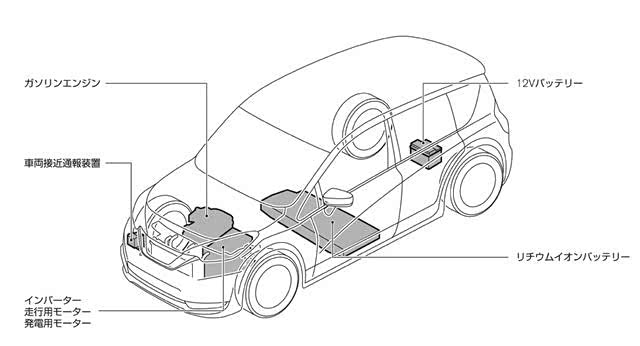e-Power：结构简单、重量轻