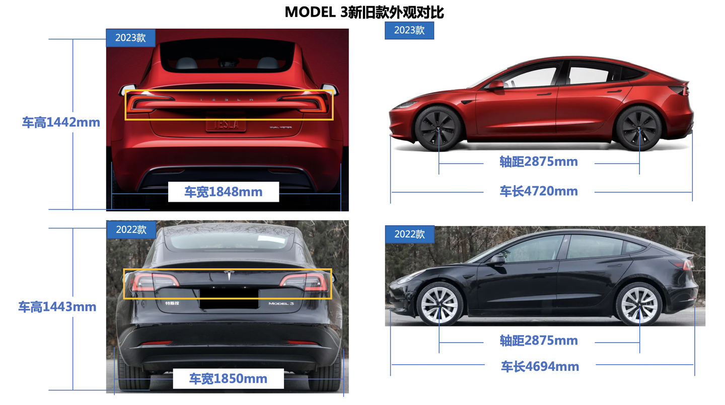 特斯拉Model 3新旧款车尾，侧面对比