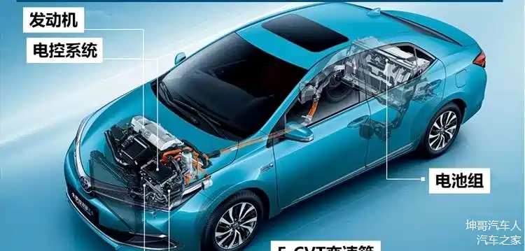 鸿沟式差距丰田ths混动系统分析