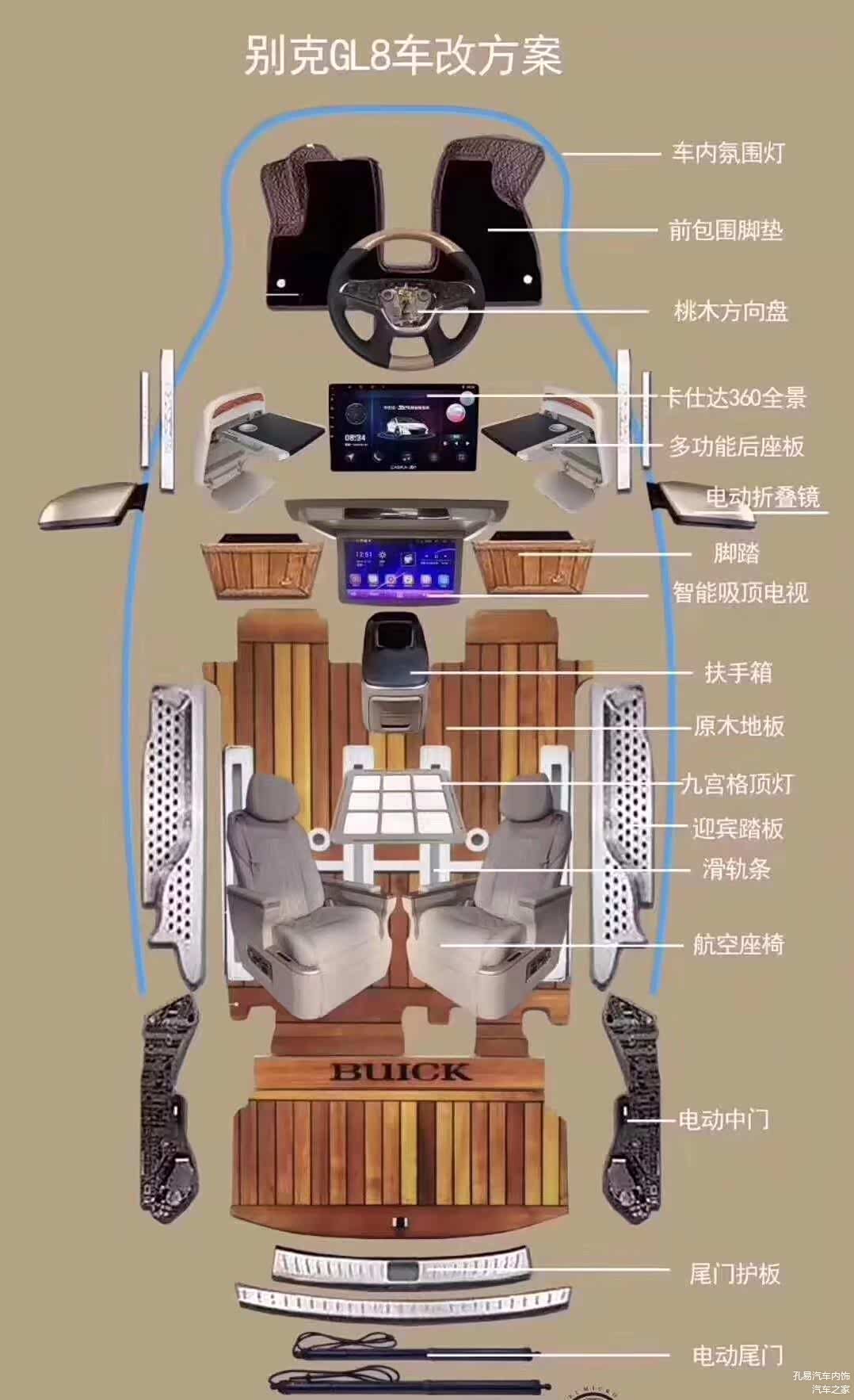 别克常用加装项目配件