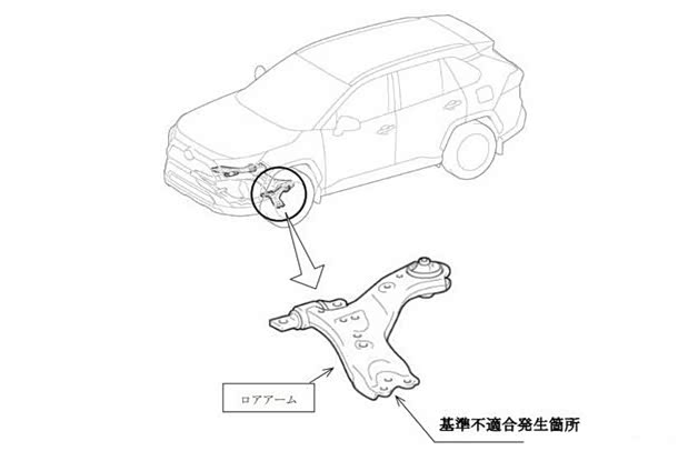 丰田RAV4下控制臂安全隐患