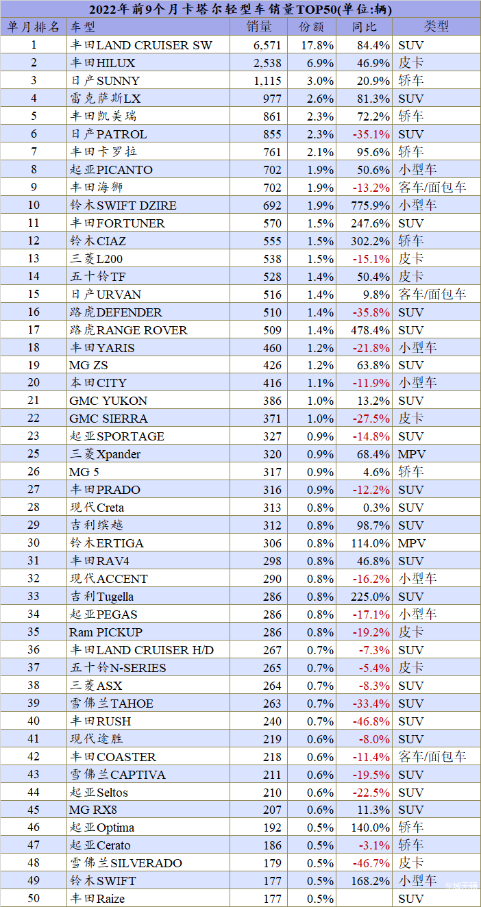 来源：一句话点评