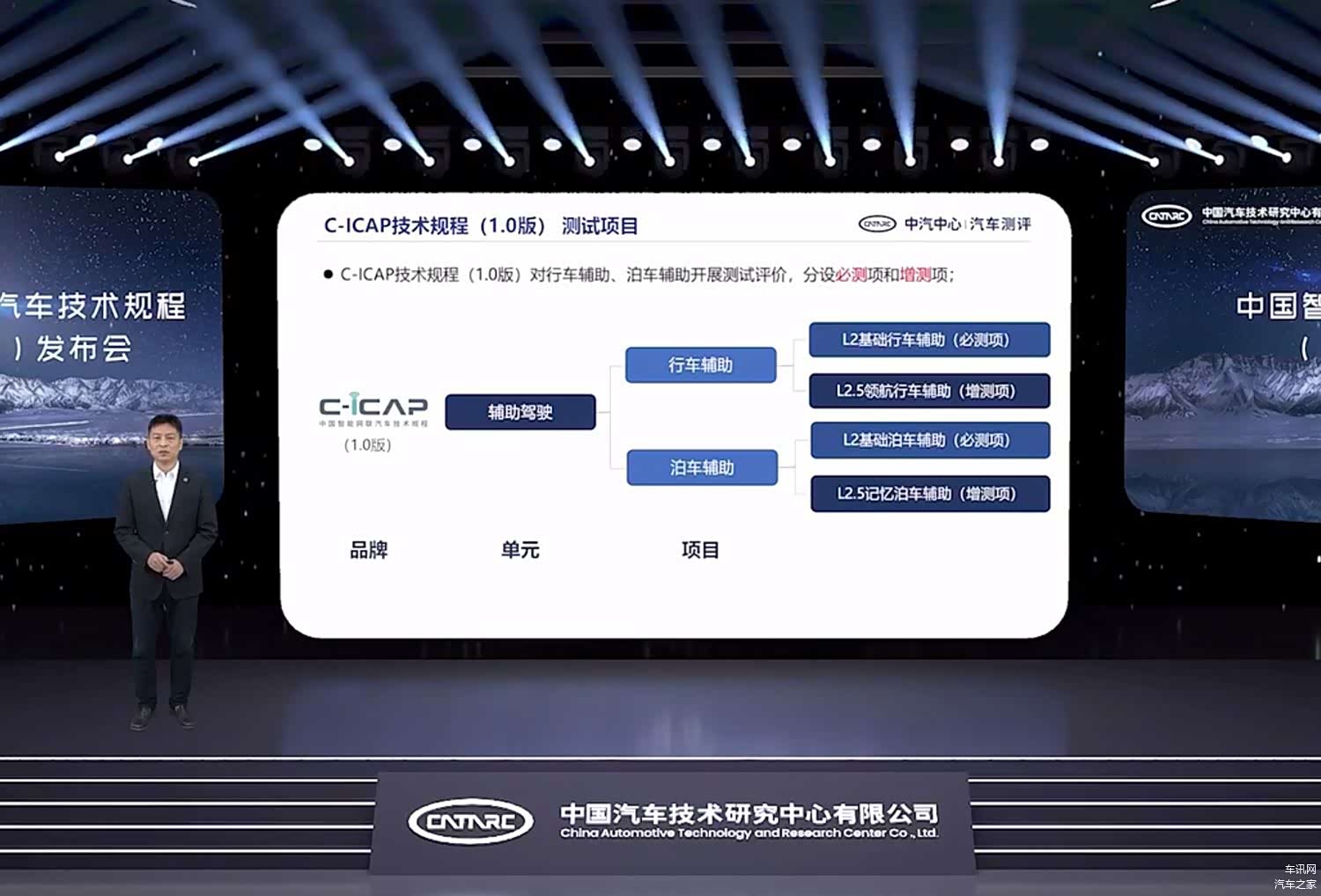 C-ICAP为智能驾驶套上了“驯化鞍具”_车家号_汽车之家