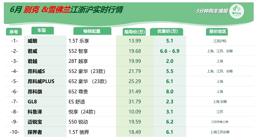 图片来源见水印