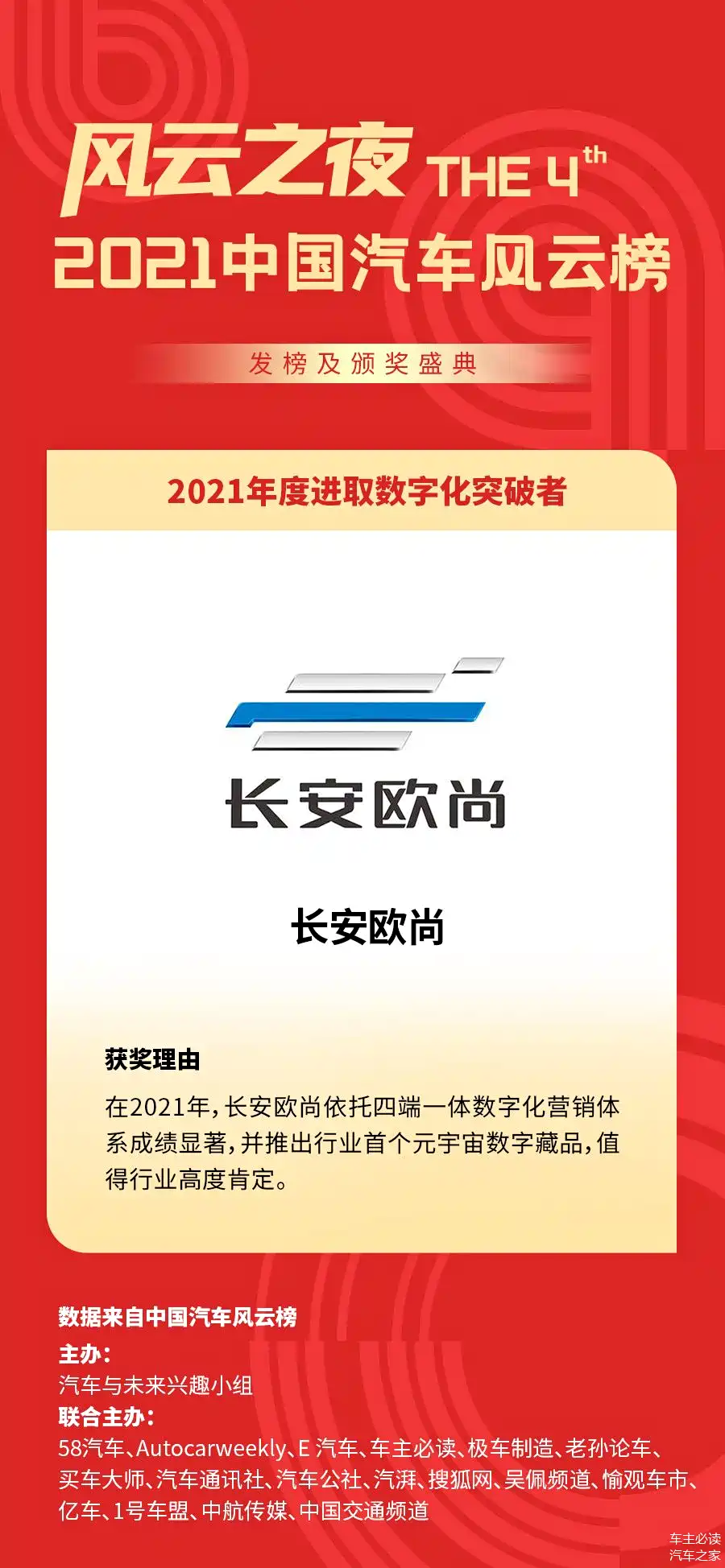 长安欧尚获“2021年度进取数字化突破者”等两项大奖