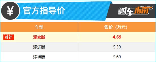 上述厂家指导价仅代表2023年2月9日的价格，如有变动请以官网为准