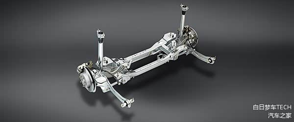 LA Control Blade独立悬挂