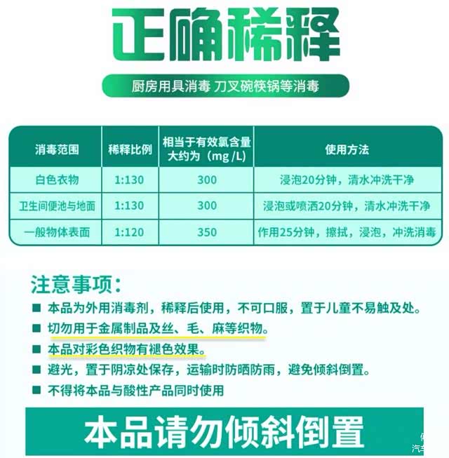 ▲某款84消毒液产品的使用说明