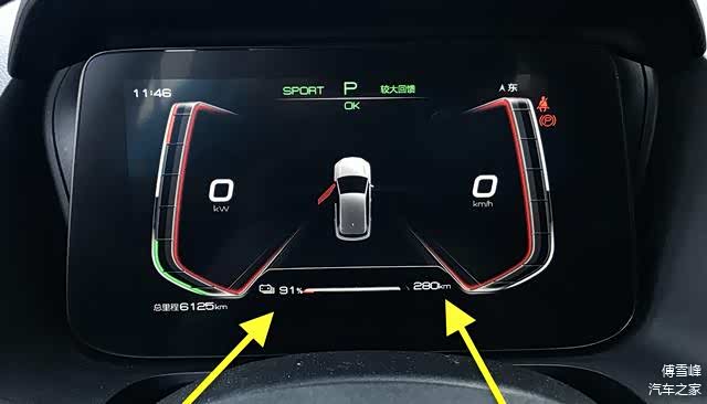 ▲出发前，电量为91%