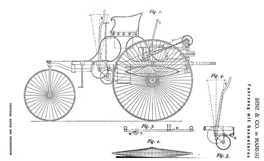 世界上第一辆汽车，专利号为“DRP-37435”