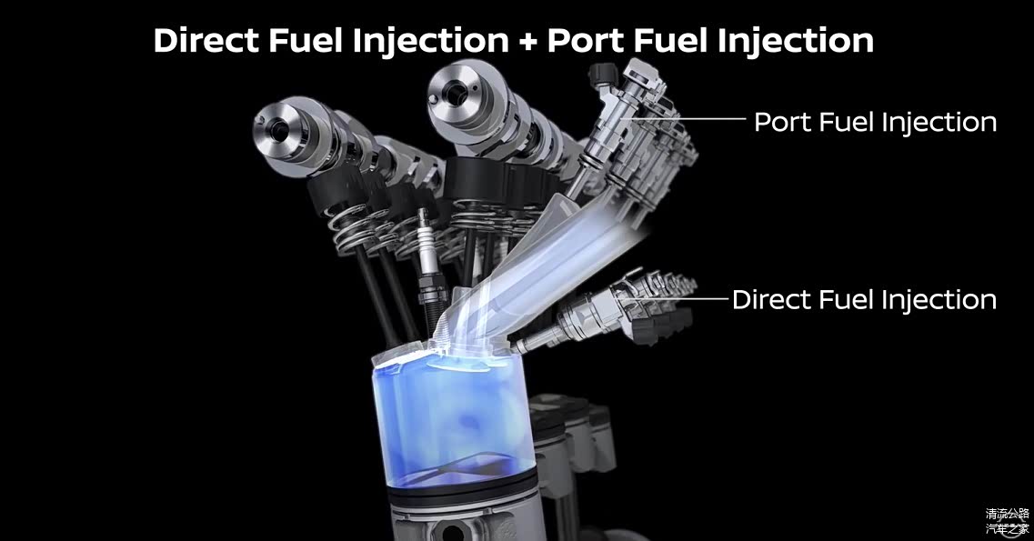 KR15发动机预计将会保留直喷+歧管喷射的配置