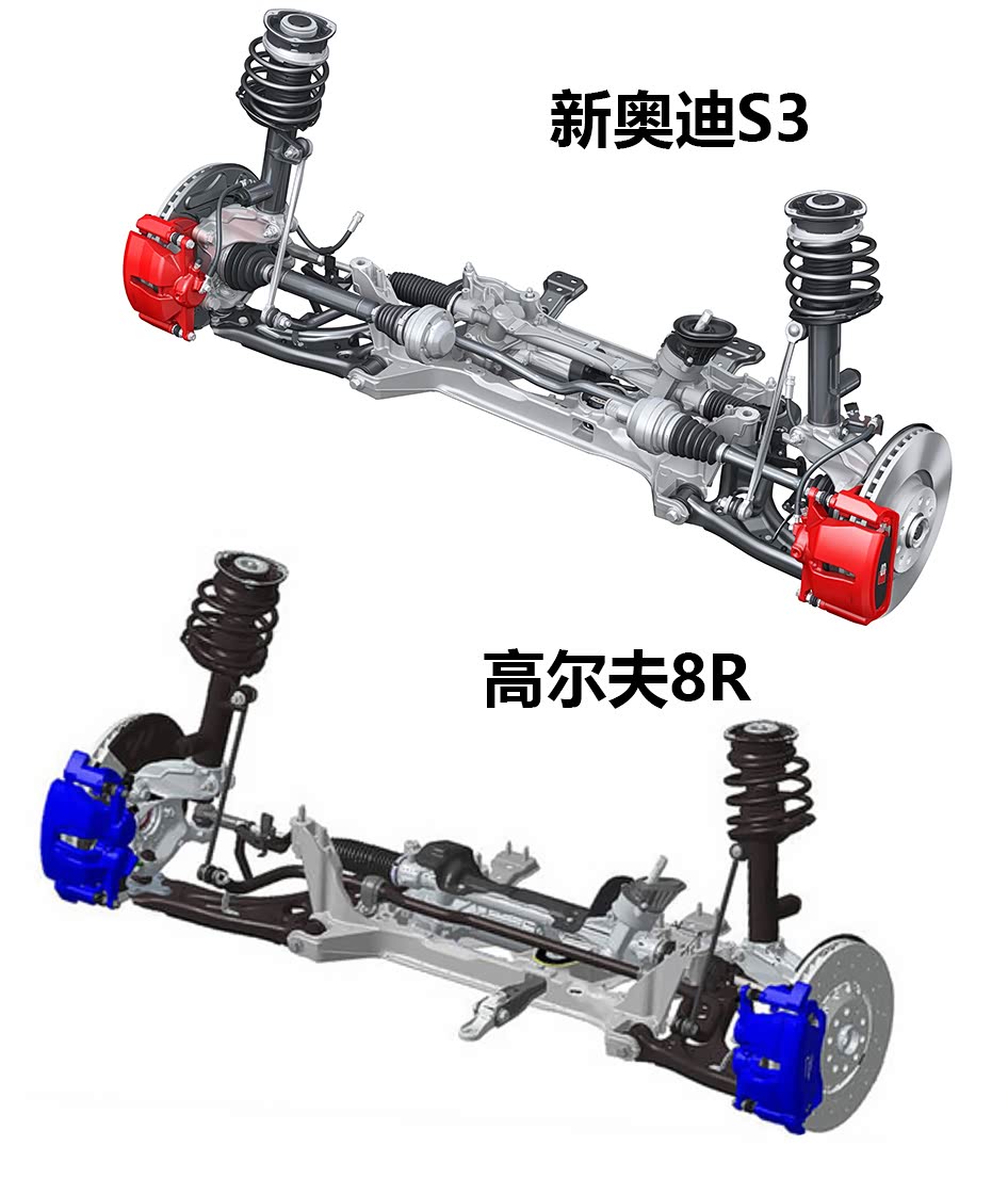 高尔夫8R也换用了S3的铝制副车架