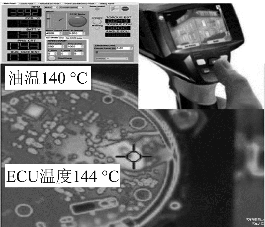图8 正常工况下油泵ECU 的测量温度