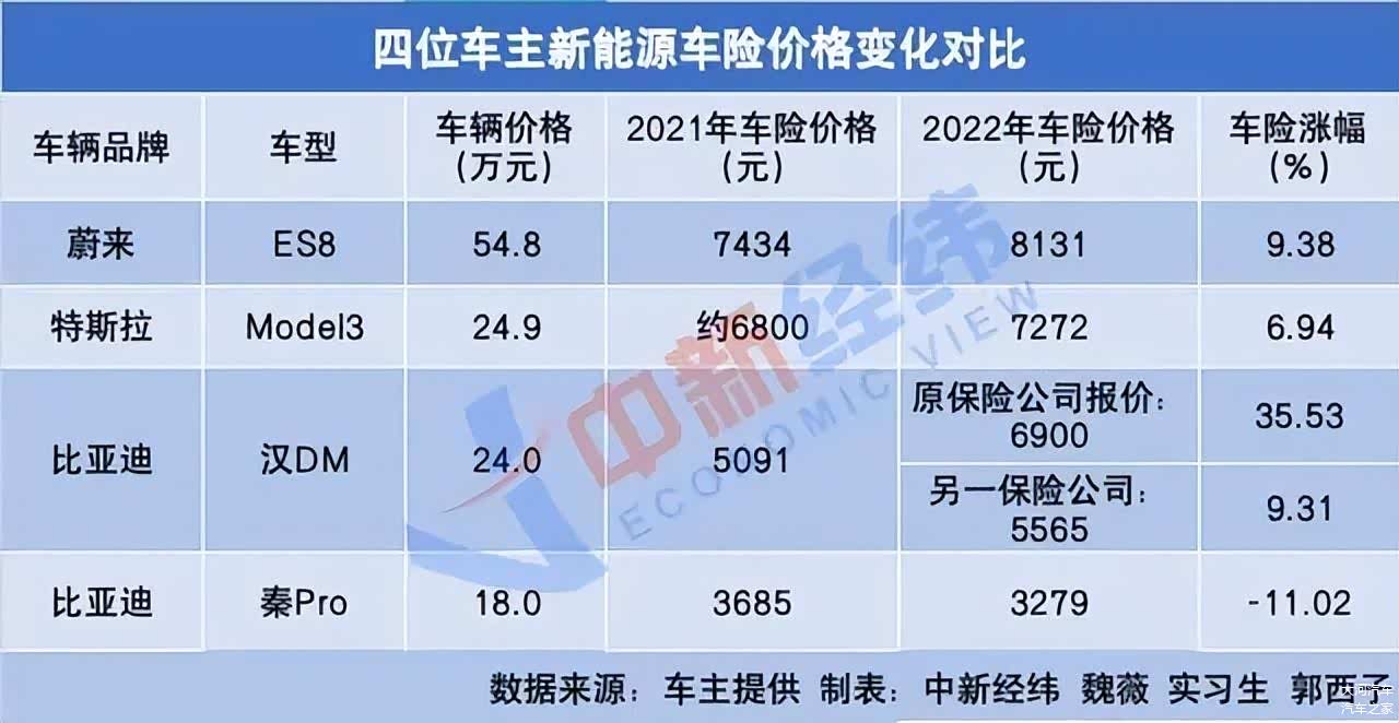 图片来源：中新经纬