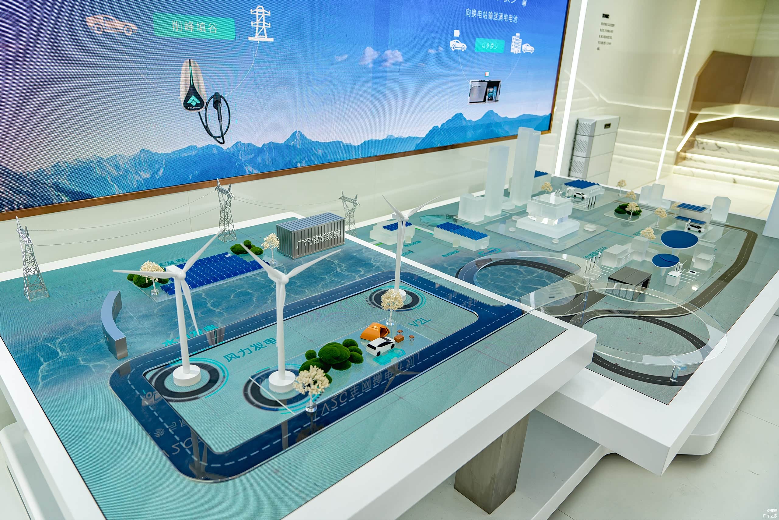 除了技术展示，还有结合光伏、风能、储能充电桩、换电站，从发电到电动车用电的全生态零碳理念