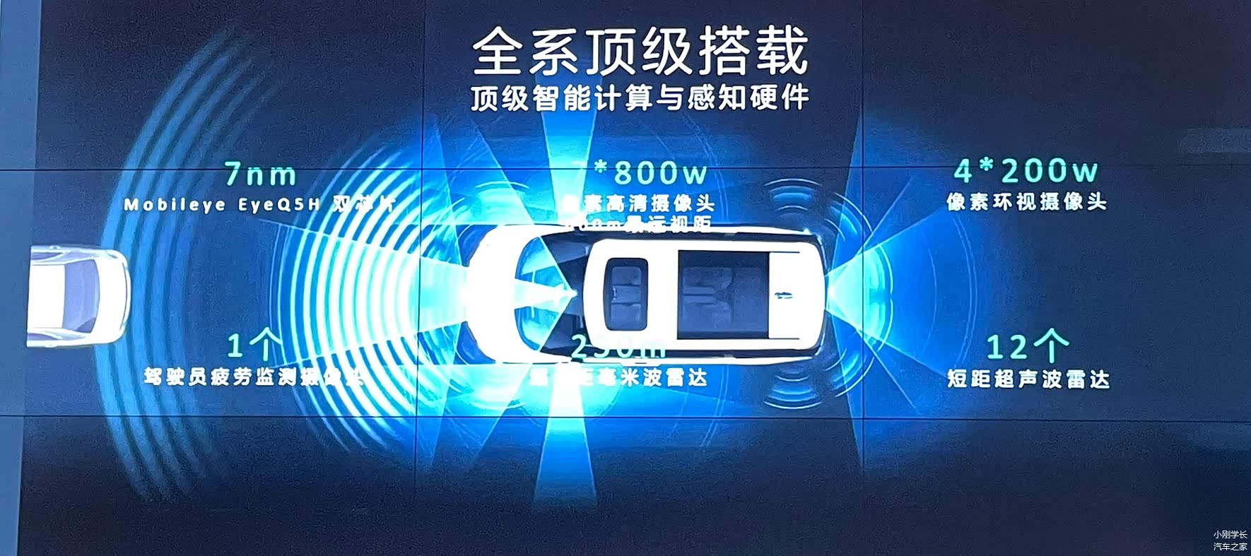 硬件配置“豪华”