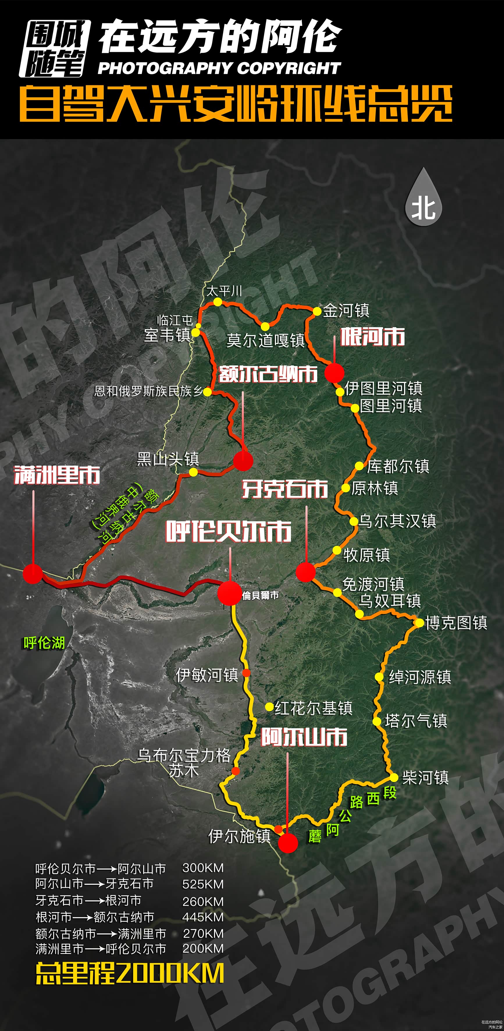 实际行驶的路线轨迹（粗略）