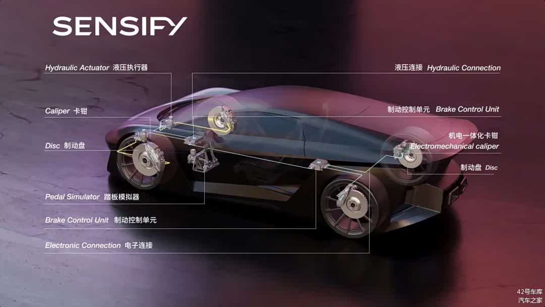 看似很复杂，但实际很简单