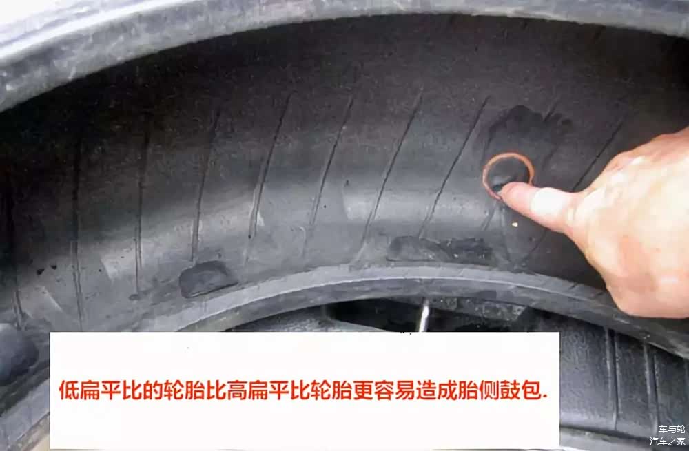 轮胎扁平比 ≠ 轮胎厚度！_车家号_发现车生活_汽车之家