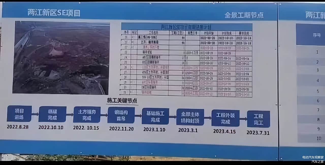 问界M5销量增长_问界_鸿蒙车机品牌效应