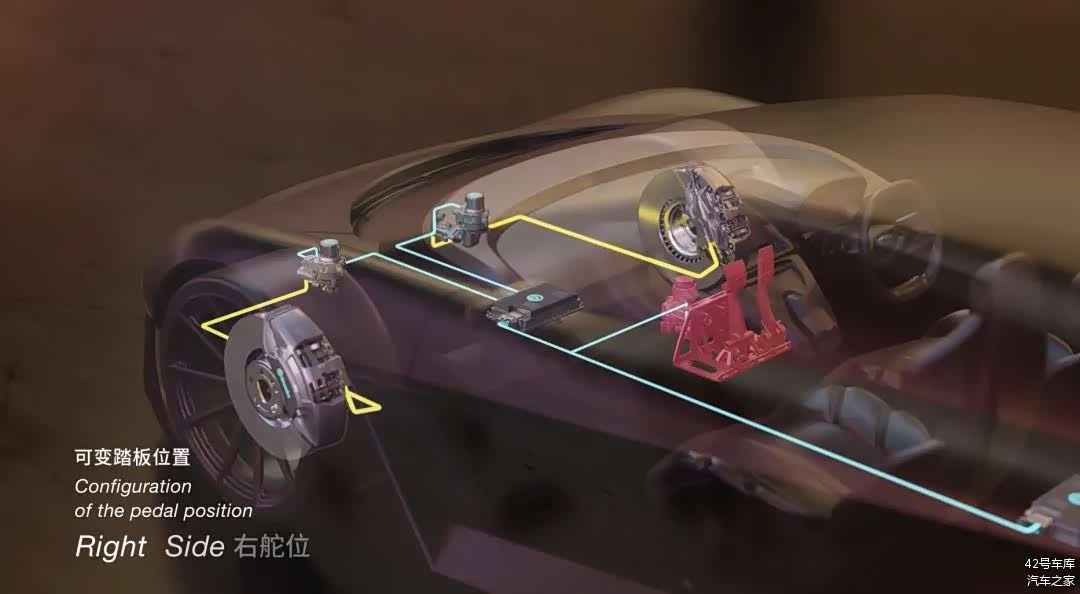 踏板（模拟器）随便放