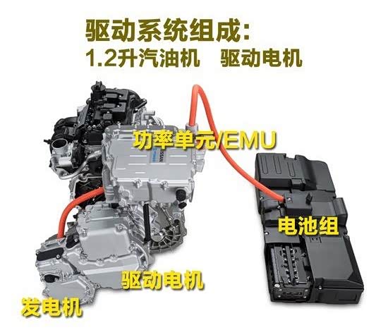 e-Power的驱动结构