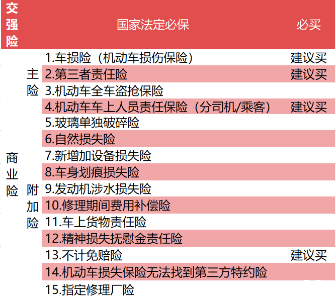 图片文字内容来自百度
