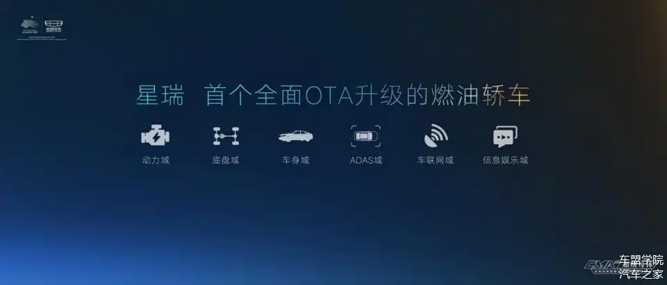 广州车展 | 吉利星瑞首次fota升级，产品力再进阶