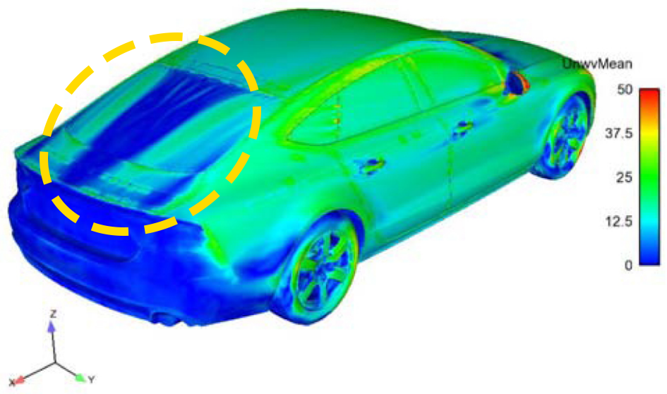 上代奥迪A7空气流速示意图