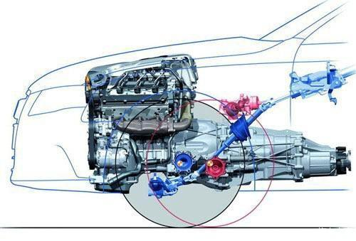 奥迪A4L发动机前置前驱，变速箱在纵置发动机后面