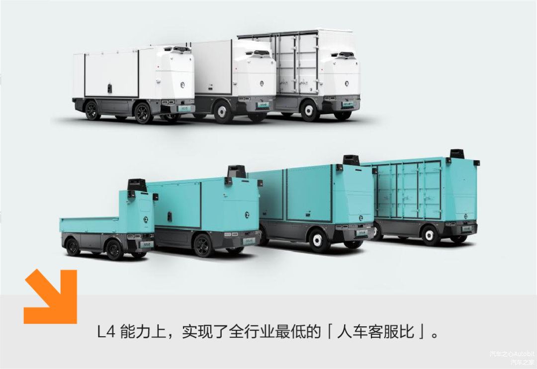 B轮豪揽3亿美金融资,九识智能领跑无人城配赛道_车家号_汽车之家