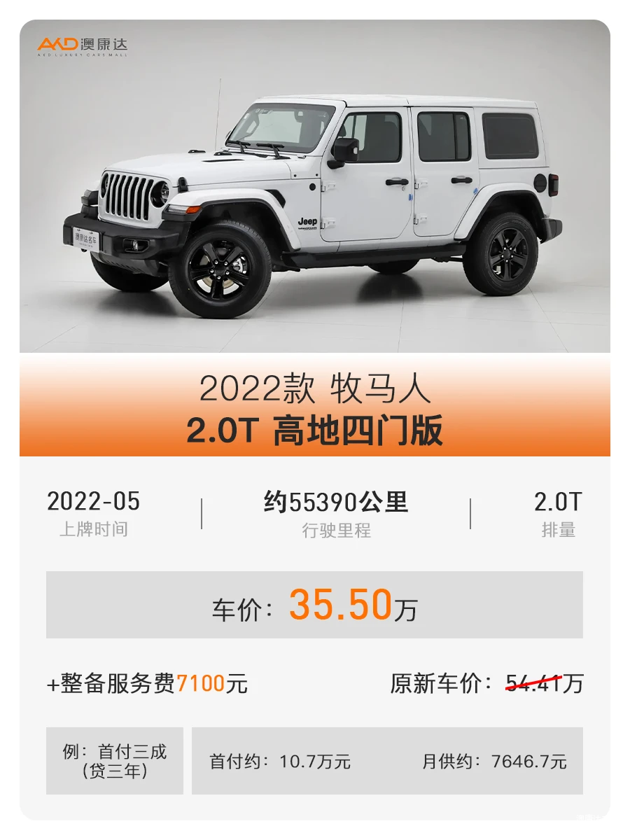 老牌越野车又火了，哪一款是你的爱？_车家号_汽车之家