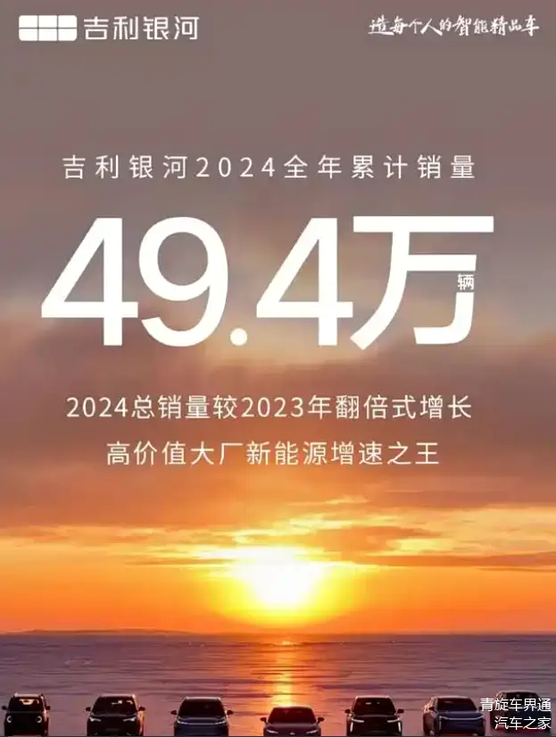 百万征程铸辉煌，吉利银河2025年销量破百万，新能源赛道黑马当先