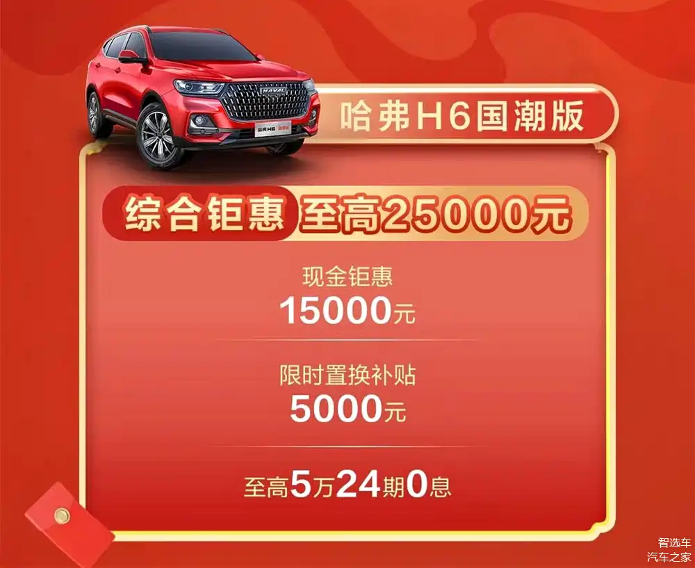 第三代哈弗h6至高优惠3万元,哈弗全品牌车型推出限时优惠活动