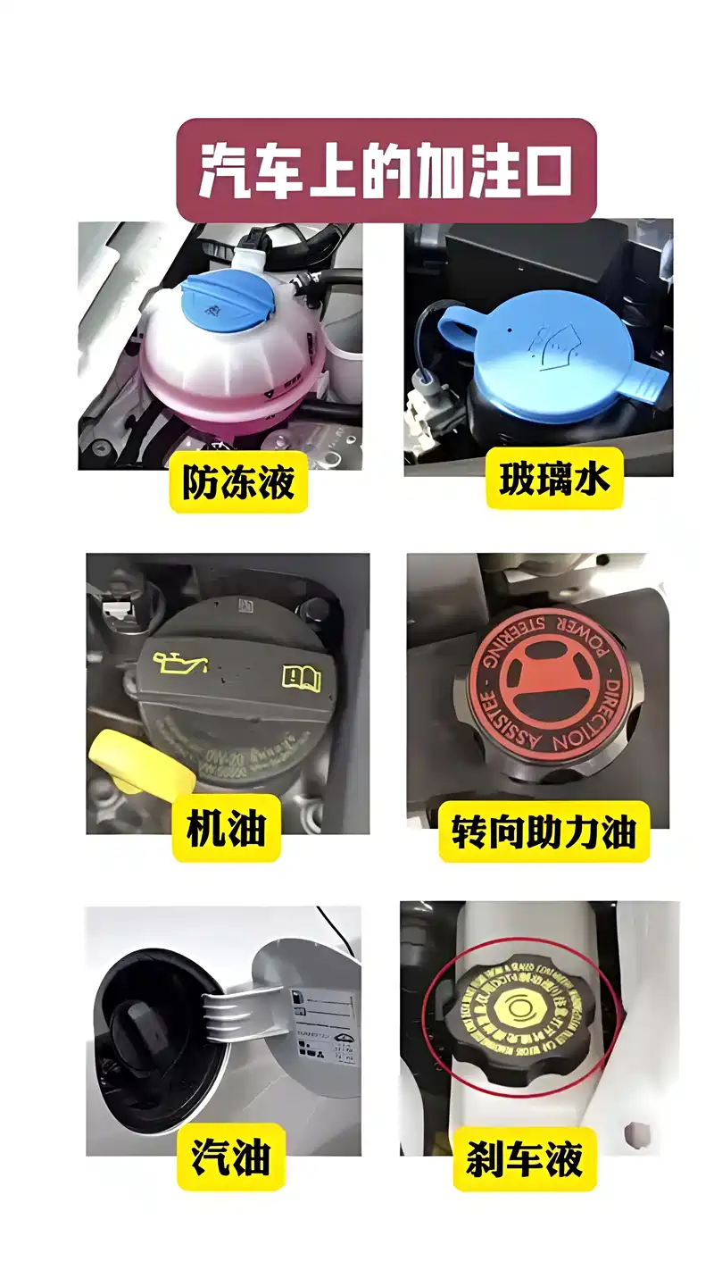 汽车上的加注口你都认识吗?不要搞错了