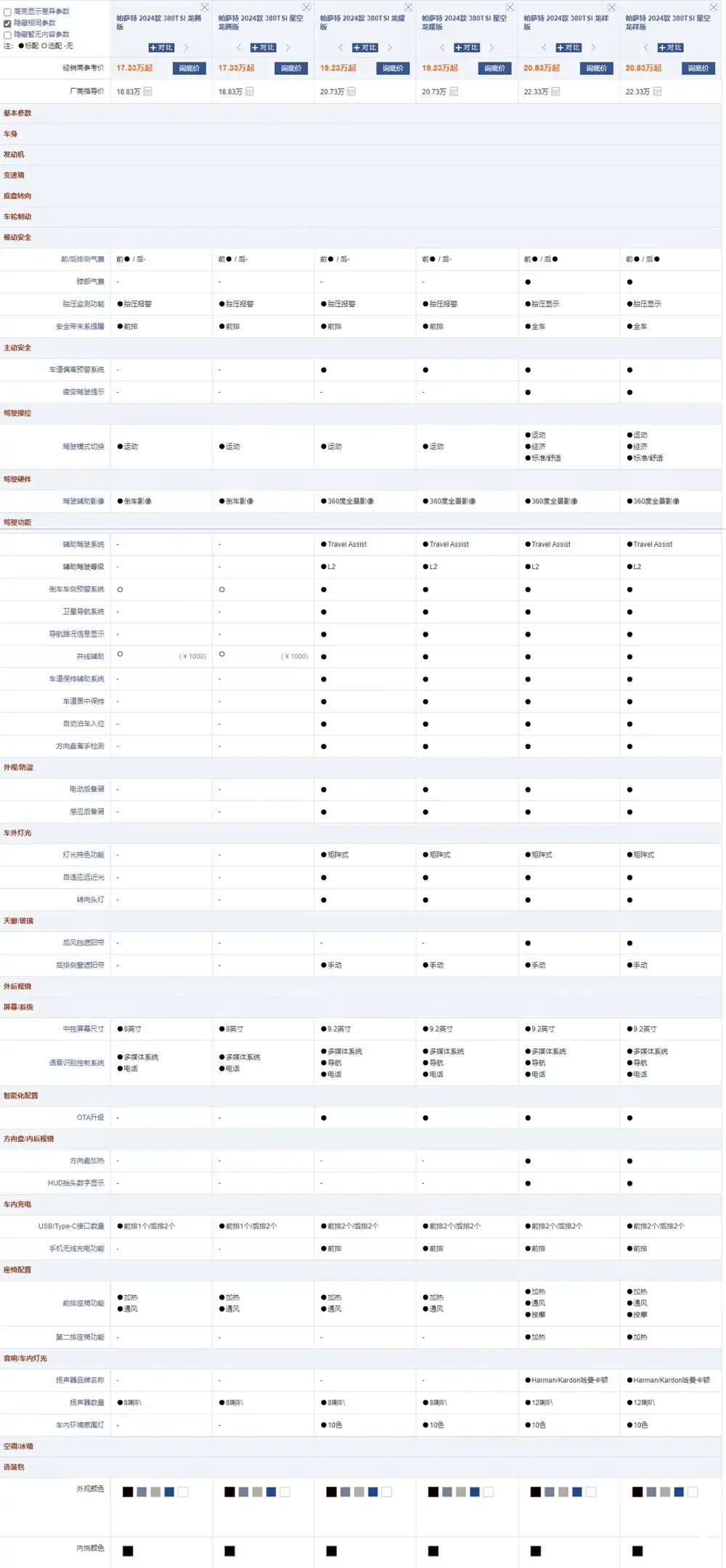 0t高功率版本的380系列大众帕萨特