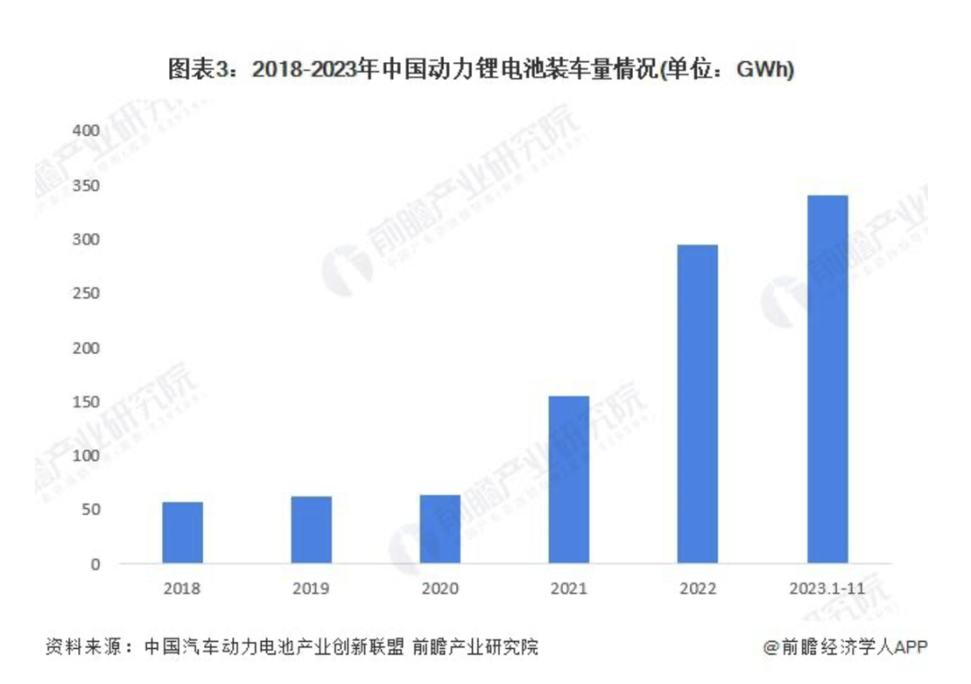 宁王遇险，曾毓群被谁逼急了？_车家号_汽车之家