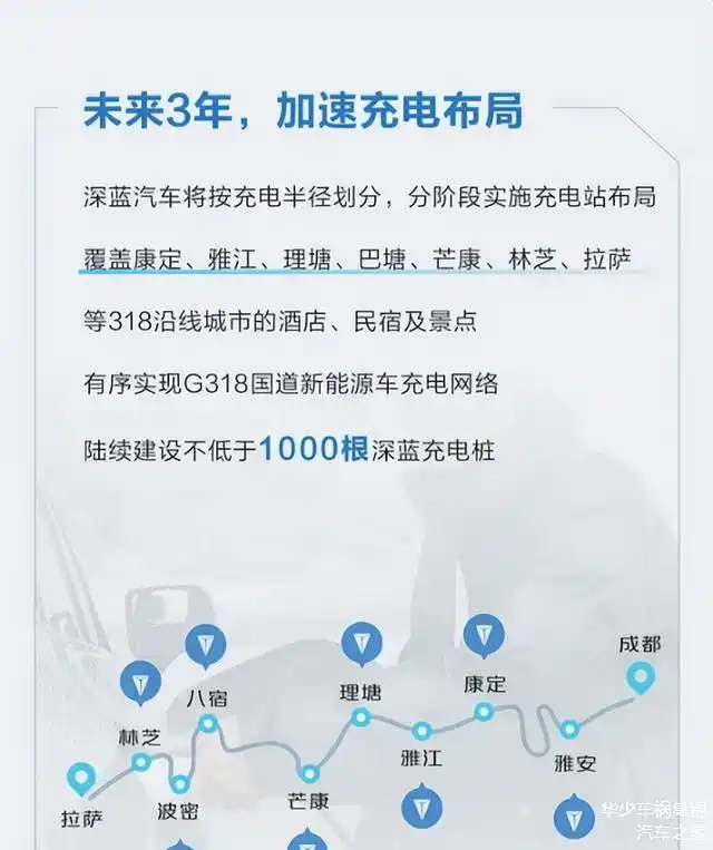 细化充电分布,围绕川藏线沿途人口聚集城镇,乡村及主要景区进行布局