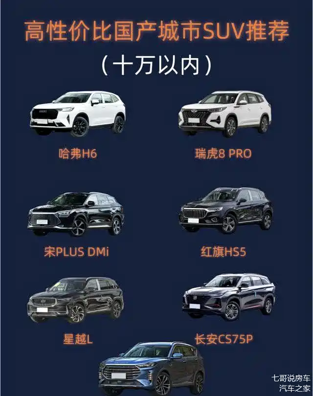 合资十万左右suv哪款好10万左右合资车排行前三推荐