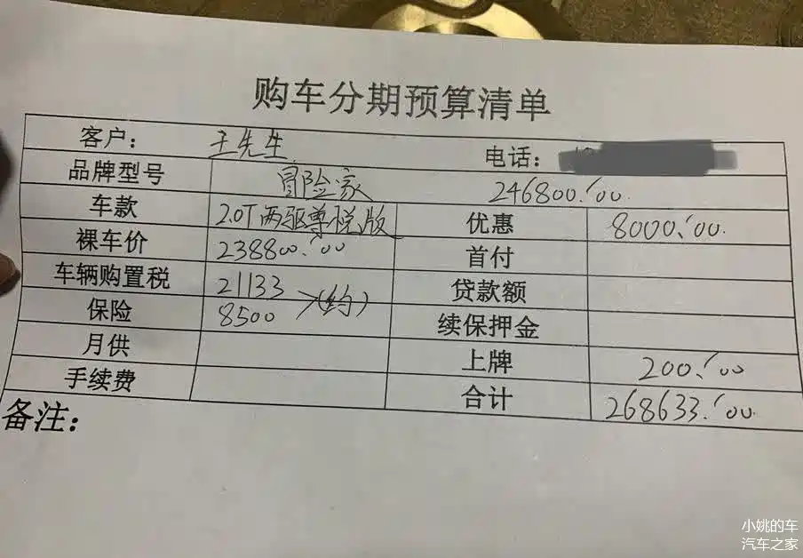 68万,全款买现金优惠8000元,实际成交价23.88万.购置税21