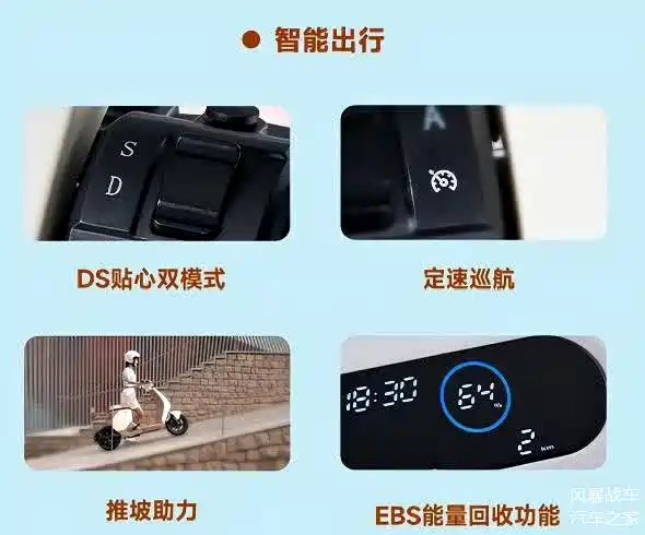 本田全新电动自行车来了!多种配色可选,支持定速巡航