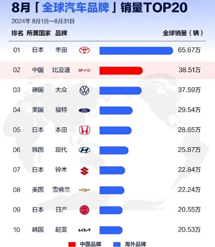 曝比亚迪突然给员工发10万元利润奖!