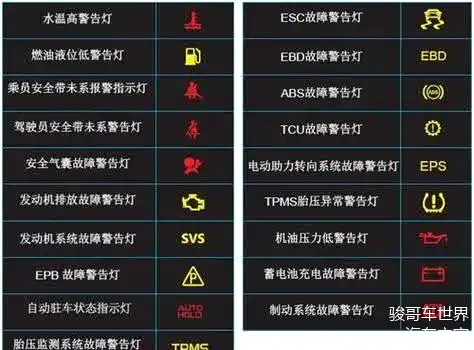 大众cc仪表盘指示灯图解,大众cc仪表盘故障灯说明