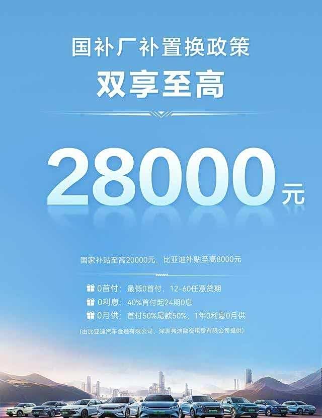 Comprehensive Evaluation of Shenzhen's Trade-in Subsidy Policy: Consumption Stimulus Effect and Impact Analysis on Listed Companies