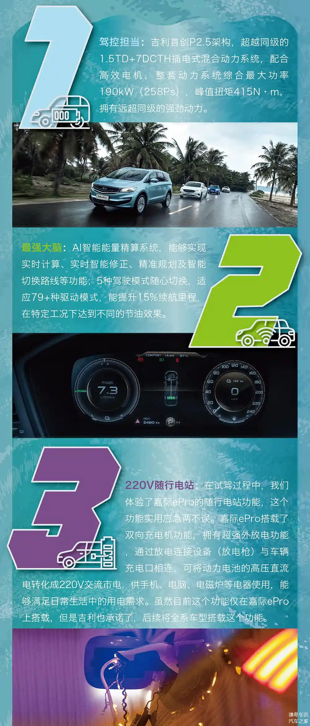 跑得了日常去得了远方试驾吉利epro混动家族